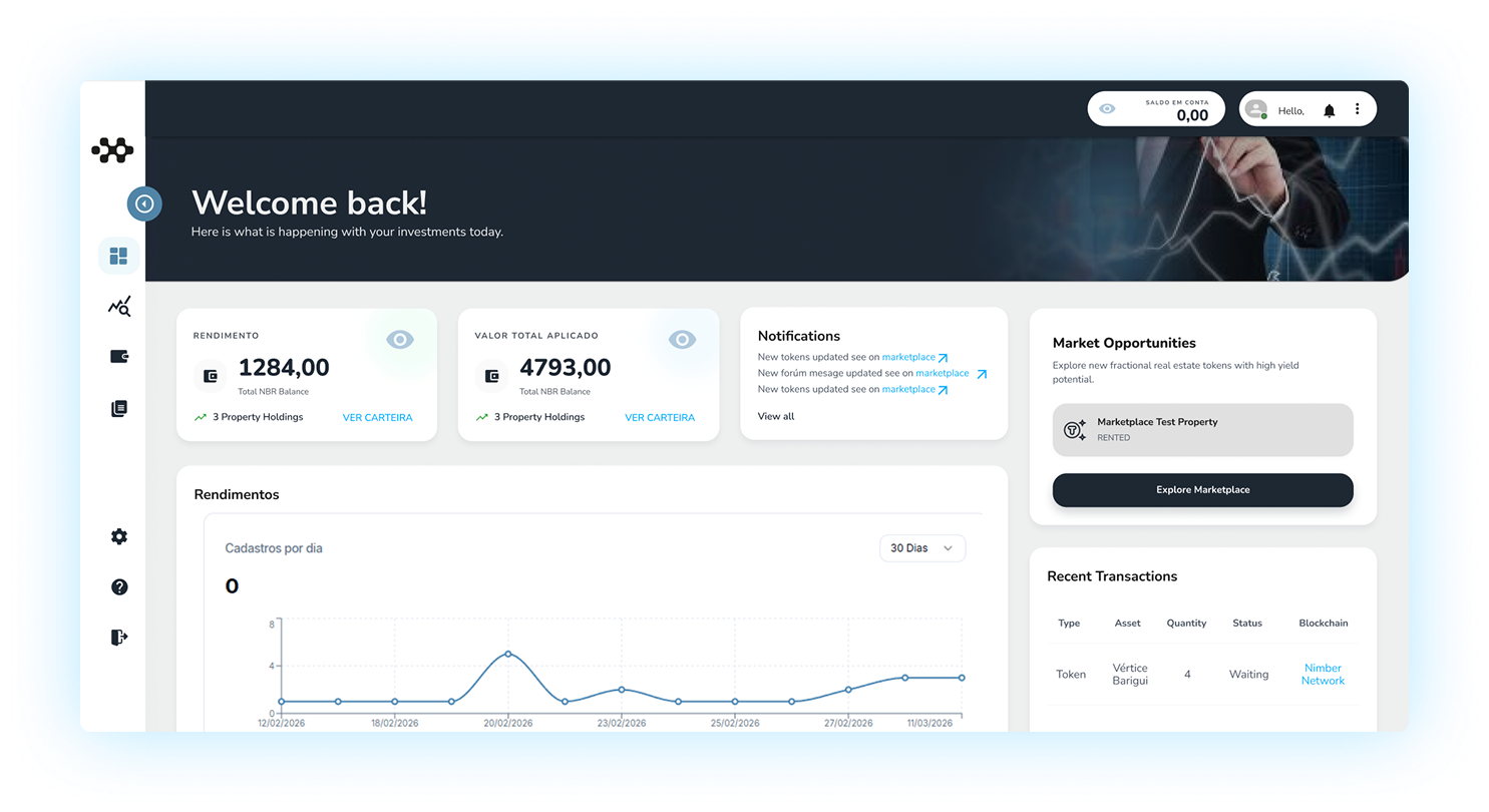 Painel digital da plataforma Nimber com carteira, rendimentos e oportunidades do mercado