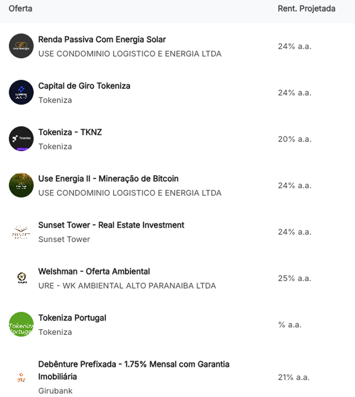 Lista de ofertas tokenizadas e suas rentabilidades projetadas